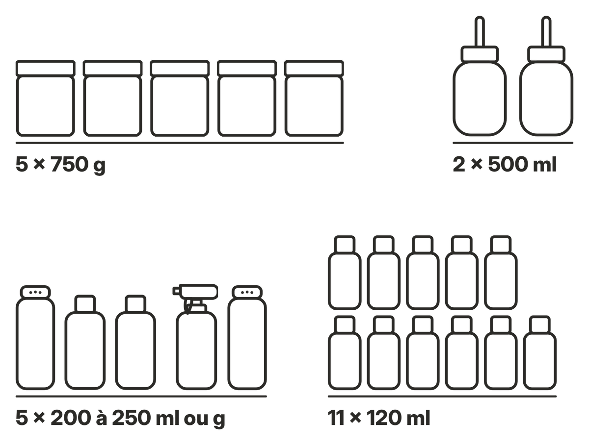 Composition du Calendrier : 5 pots de 750 g, 2 grands formats de 500 ml, 5 formats de 200 à 250 ml ou g et 11 formats de 120 ml